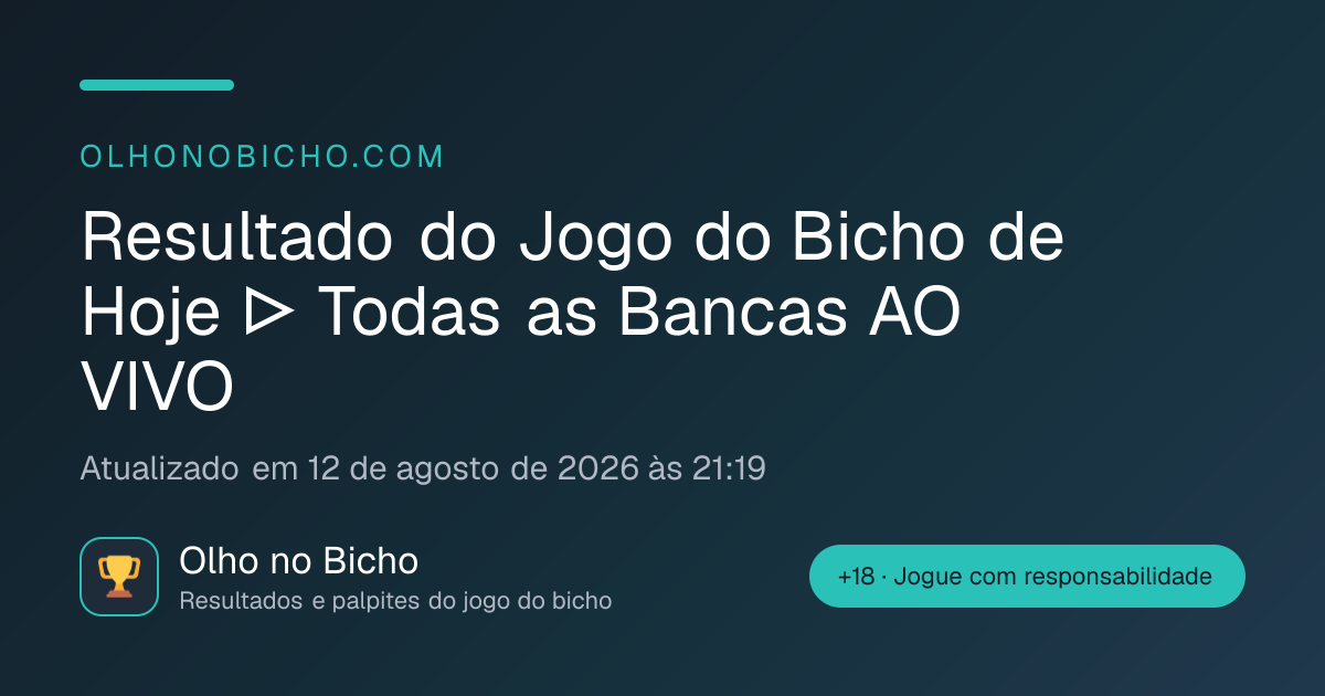 Resultado do Jogo do Bicho de Hoje Todas as Bancas AO VIVO — 12/08/2026